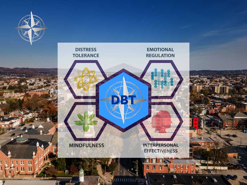 York DBT Trauma and PTSD Therapy