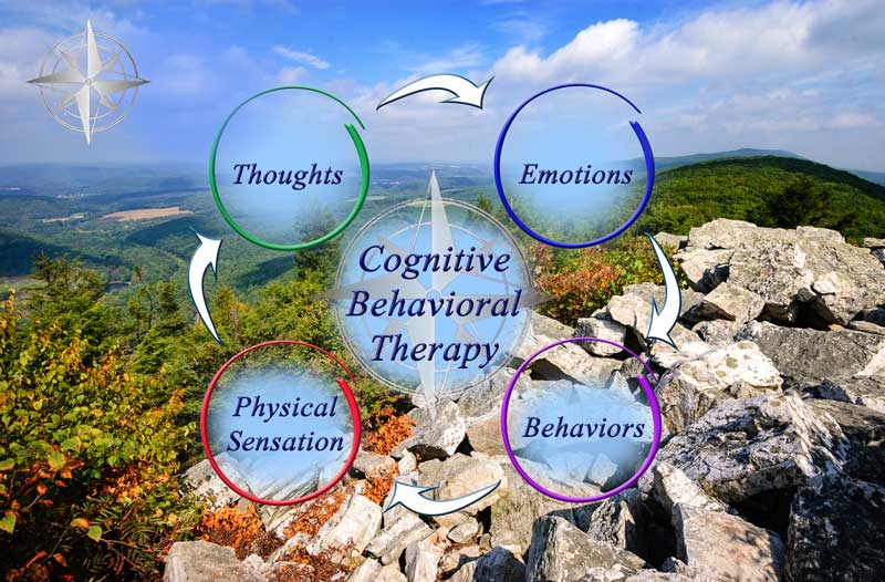 Berks County Cognitive Behavioral Therapy (CBT) for Trauma and PTSD