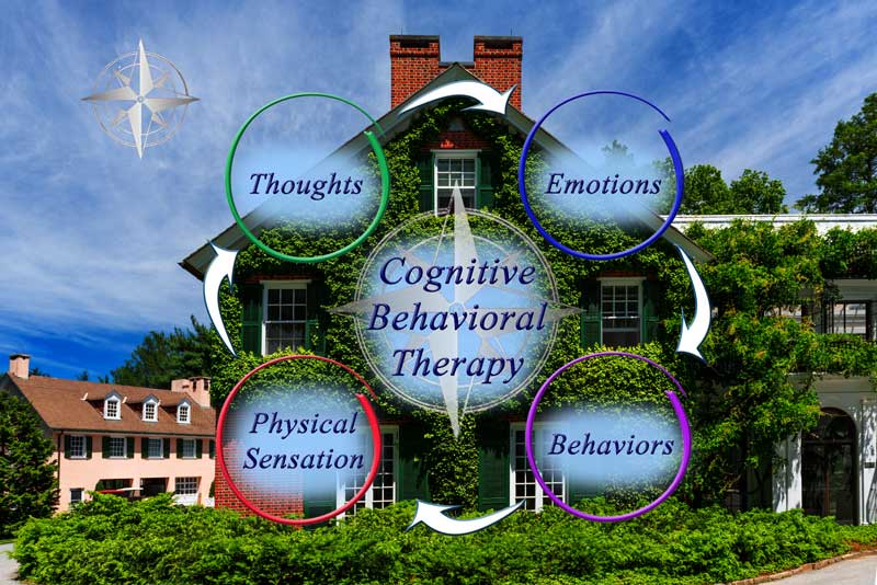 Chester County Cognitive Behavioral Therapy (CBT) for Trauma and PTSD