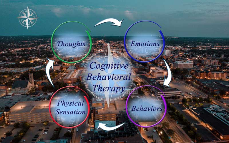 Erie, PA Cognitive Behavioral Therapy (CBT) for Trauma and PTSD