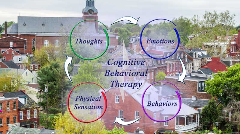 Lancaster, PA Cognitive Behavioral Therapy (CBT) for Trauma and PTSD