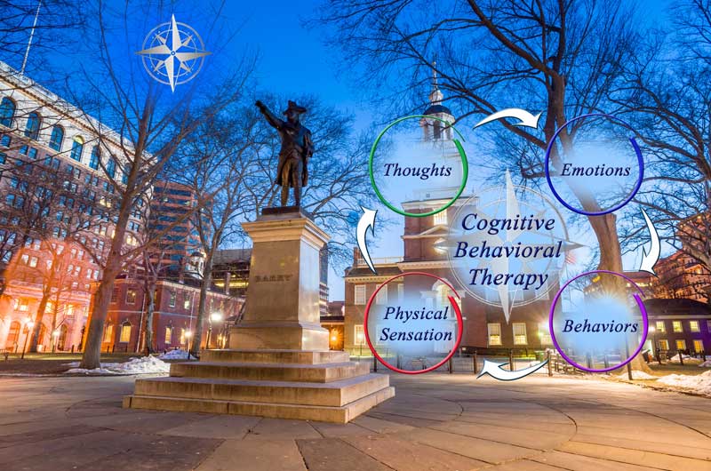 Philadelphia, PA Cognitive Behavioral Therapy (CBT) for Trauma and PTSD