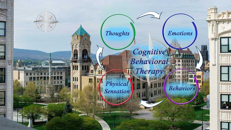 Scranton, PA Cognitive Behavioral Therapy (CBT) for Trauma and PTSD