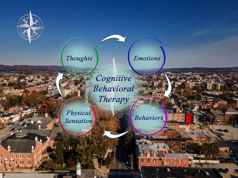 York, PA Cognitive Behavioral Therapy (CBT) for Trauma and PTSD